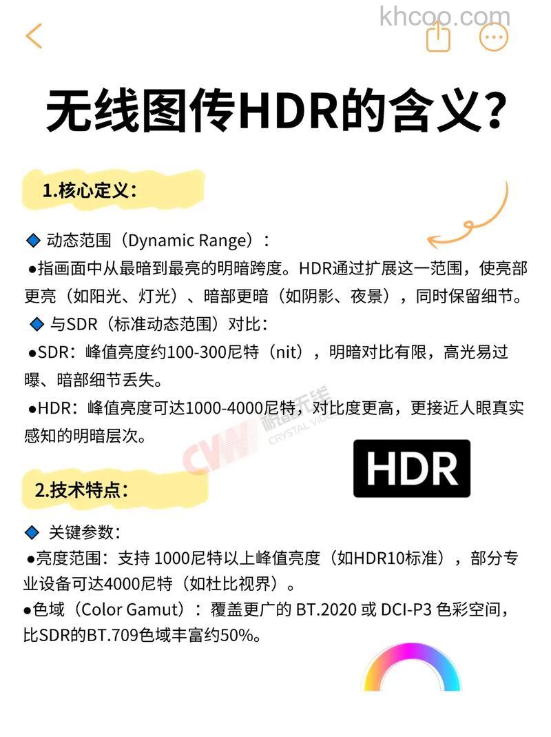 HDR是什么意思 HDR作用介绍【详细介绍】