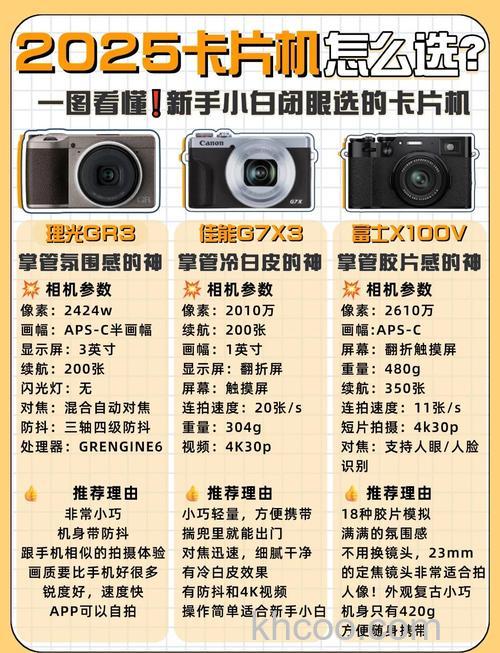 卡片机推荐 如何选择卡片机【图解】