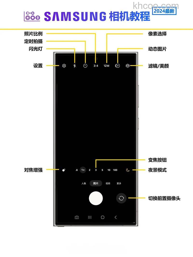 三星数码摄像机使用说明之基本操作篇【图解】