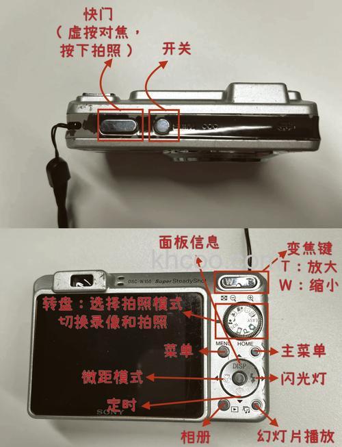 索尼dsc系列产品推荐【图解】