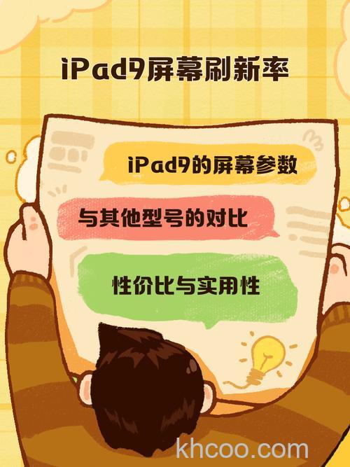 iPad9屏幕刷新率是多少 iPad9支持高刷吗