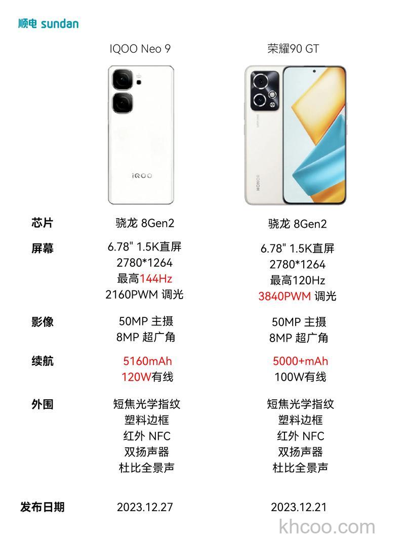 荣耀90GT什么时候发布 荣耀90GT发布时间介绍【详解】