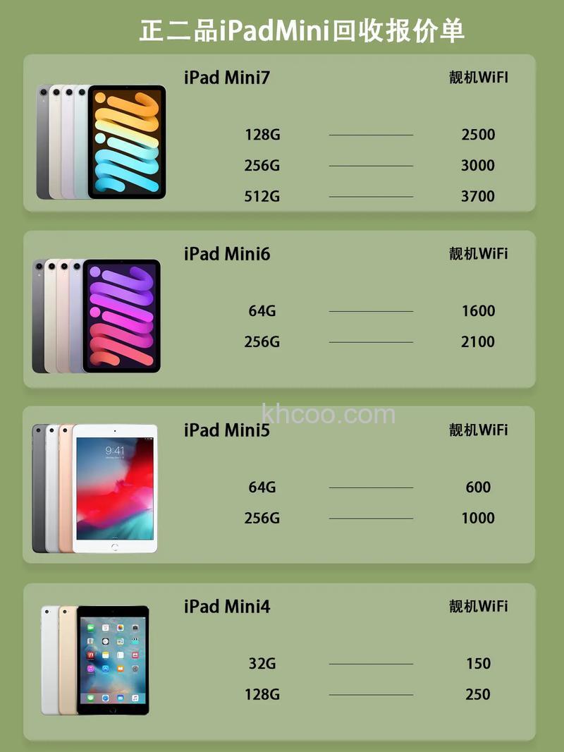 iPadmini6有哪些版本 iPad9各版本价格是多少
