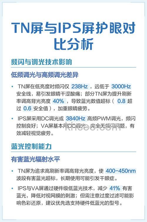 IPS和TN屏哪个好　IPS和TN屏对比评测