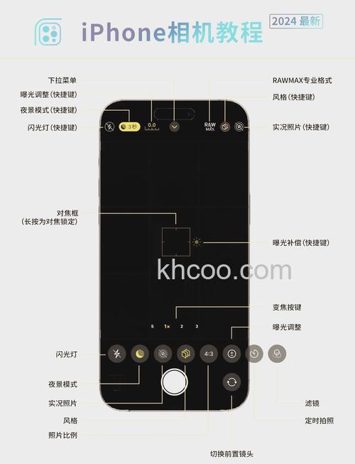 苹果相机设置步骤介绍