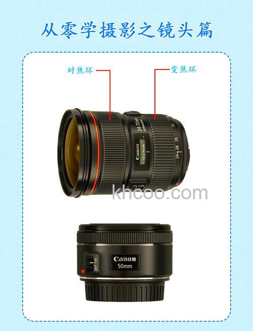 摄影者为什么选择定焦镜头 摄影者选择定焦镜头原因有哪些