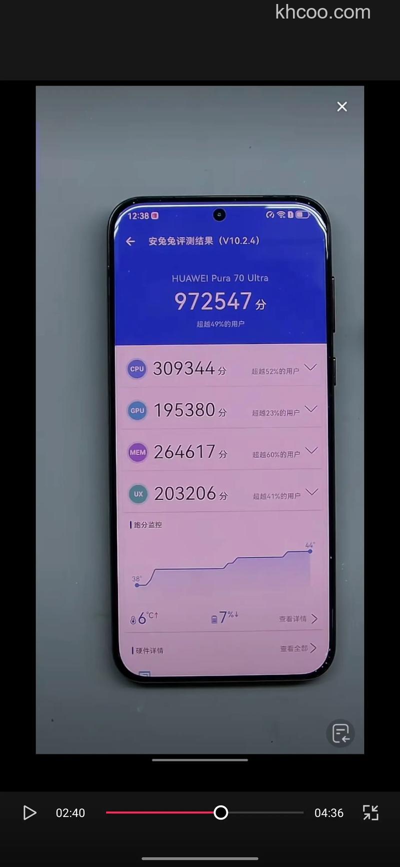 荣耀100pro安兔兔是多少 荣耀100pro安兔兔介绍【详解】