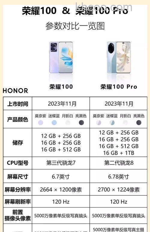 荣耀100怎么样 荣耀100值得买吗【详解】