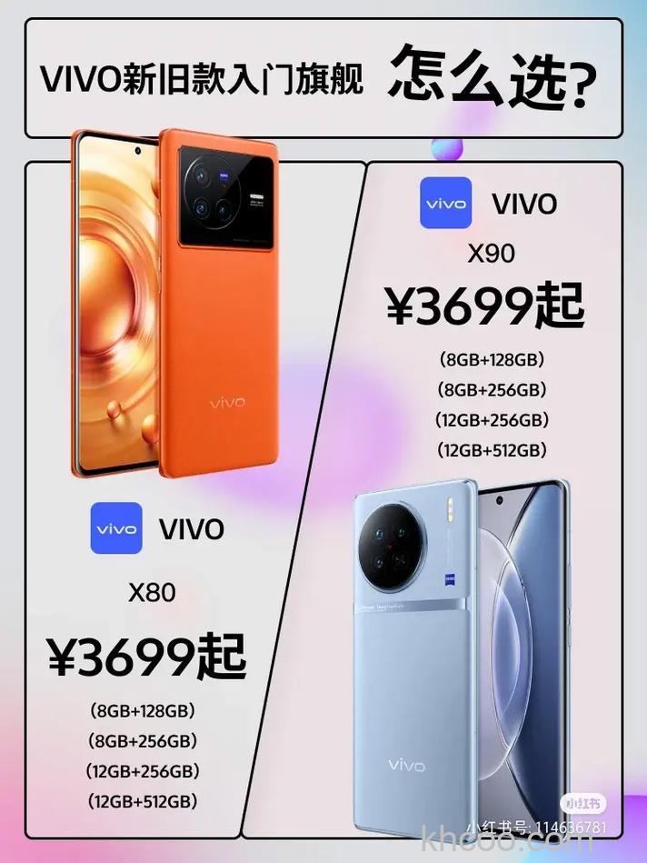 vivox90和x80哪个好 vivox90和x80对比【详解】