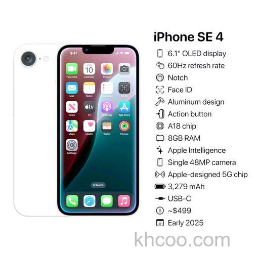 iPhoneSE4是什么接口 iPhoneSE4是USBC接口吗【详解】