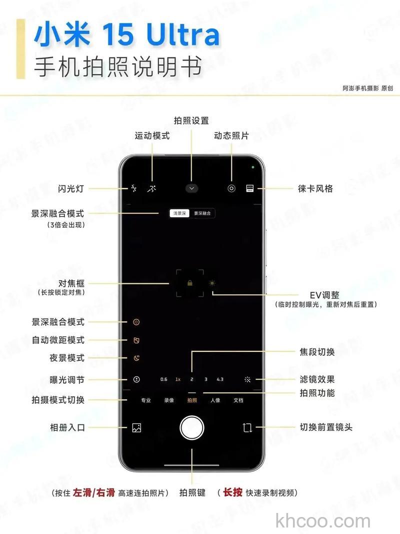 手机拍摄应注意什么 手机拍摄技巧详细解读