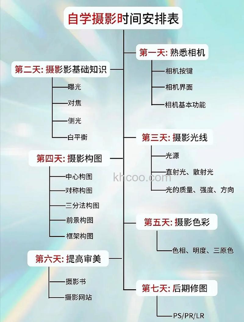 如何查看照片的拍摄时间 照片拍摄时间查看方法【详细介绍】