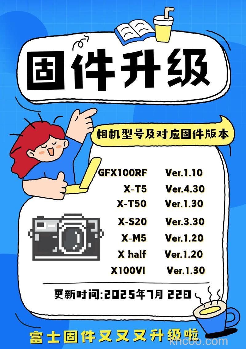 相机固件需要升级吗 谈谈相机固件具体作用【详细介绍】