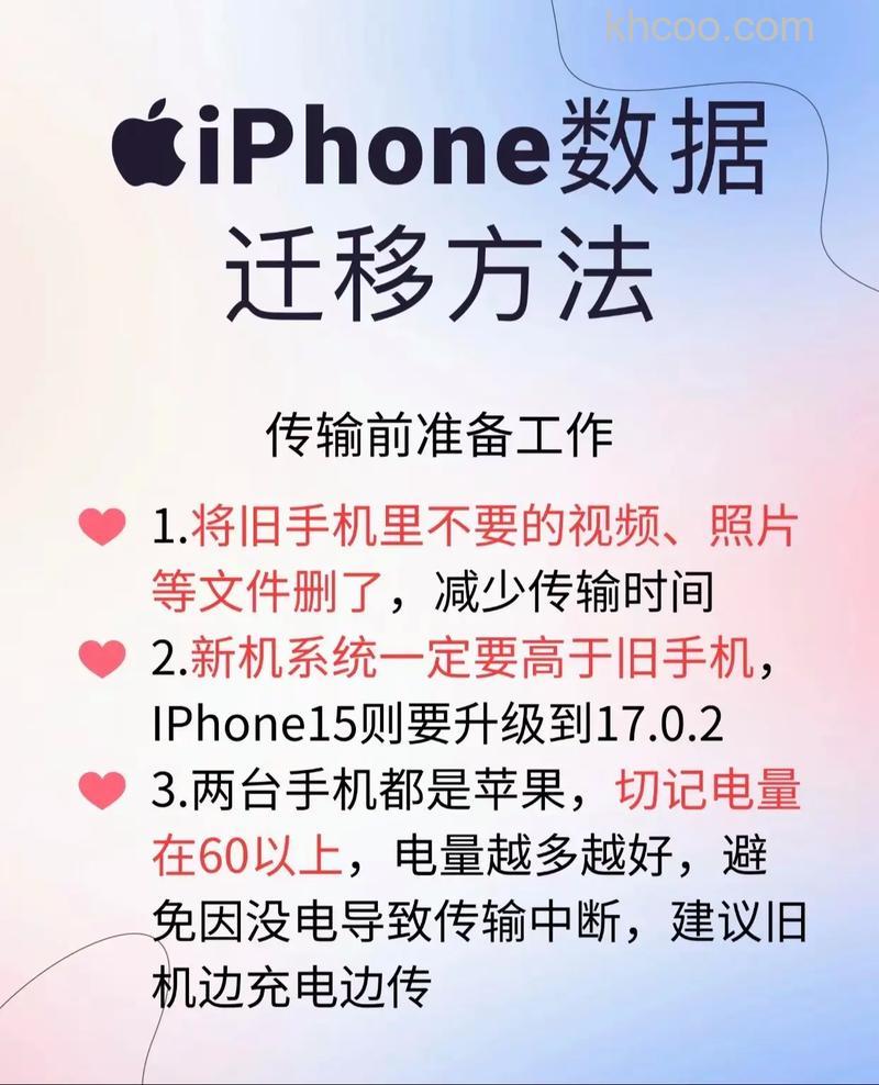 旧iPhone数据怎么传输到iPhone 15 旧iPhone数据传输到iPhone 15方法【详解】