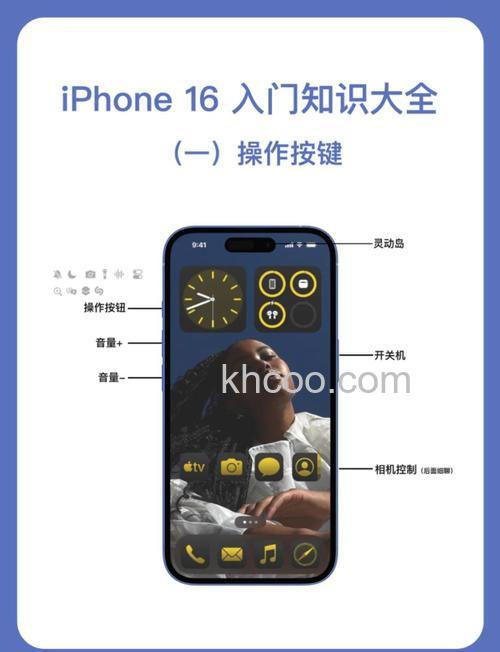 iPhone16要全系取消静音拨片吗 标配操作按钮好不好用【详解】