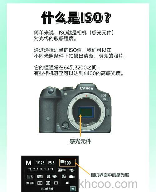 相机ISO是什么 相机ISO工作原理是怎样【详细介绍】