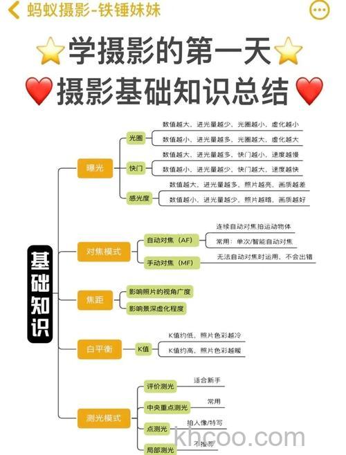 摄影初学者前期拍摄需要注意什么 摄影初学者前注意事项