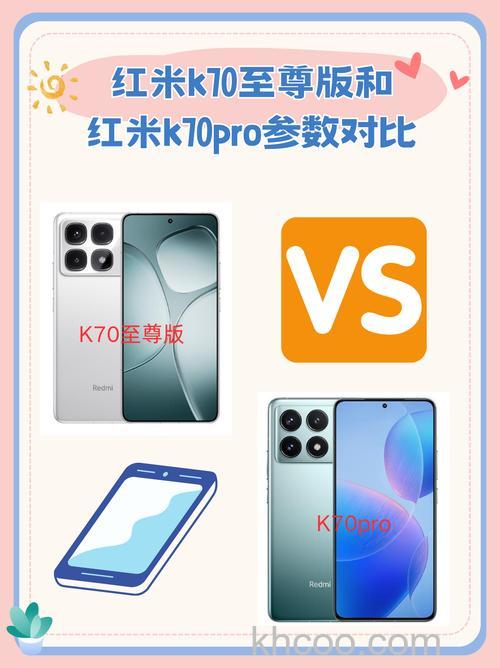 红米k70pro和红米k70哪款更好 红米k70pro和红米k70对比【详解】