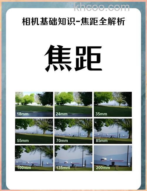 什么是长焦镜头 长焦距镜头使用中需要注意