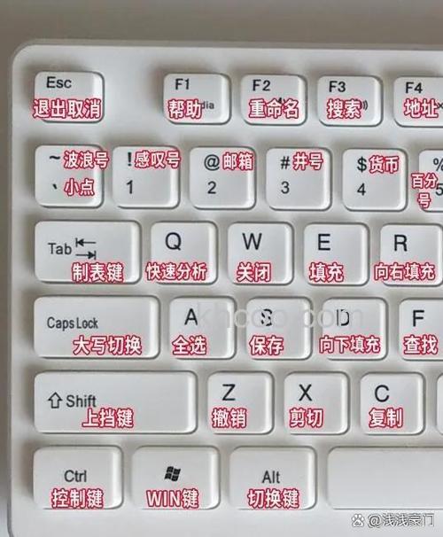 联想笔记本如何自定义Vista的语言栏图