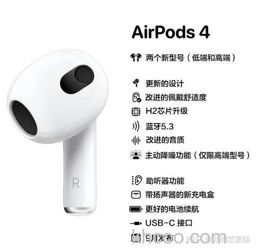 ipadair4有耳机孔吗-怎么插耳机