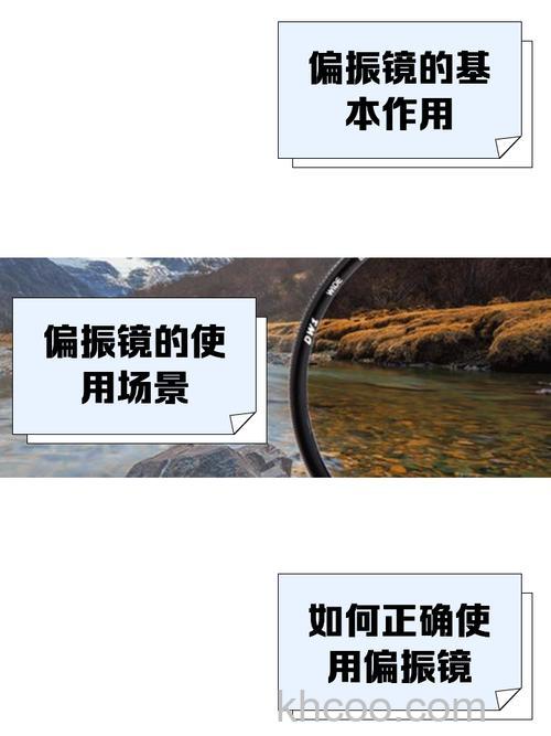 CPL圆形偏振镜使用方法 CPL安装方法【详细介绍】