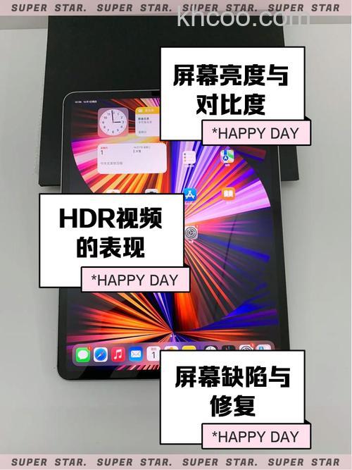 ipadpro2021是什么屏幕-屏幕详情