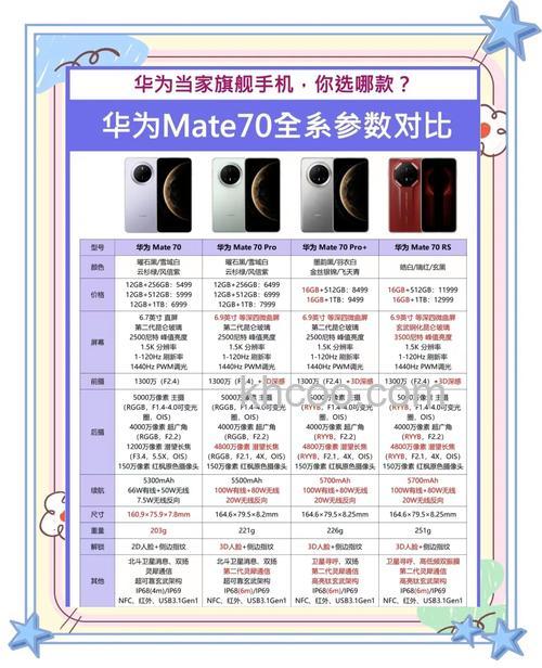 华为畅享70处理器怎么样 华为畅享70处理器芯片介绍【详解】