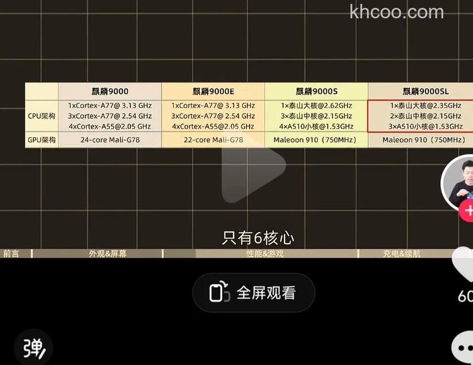 华为matepad11跑分多少-跑分详情