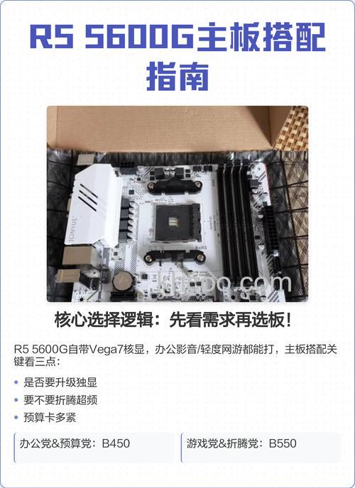 锐龙R5 3400G配什么主板好 Ryzen5 3400G与主板搭配指南