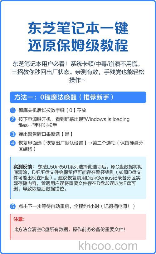 东芝笔记本在VISTA下恢复播放TV节目的快捷键是什么
