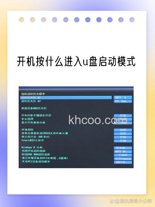 U盘装系统开机按哪个键