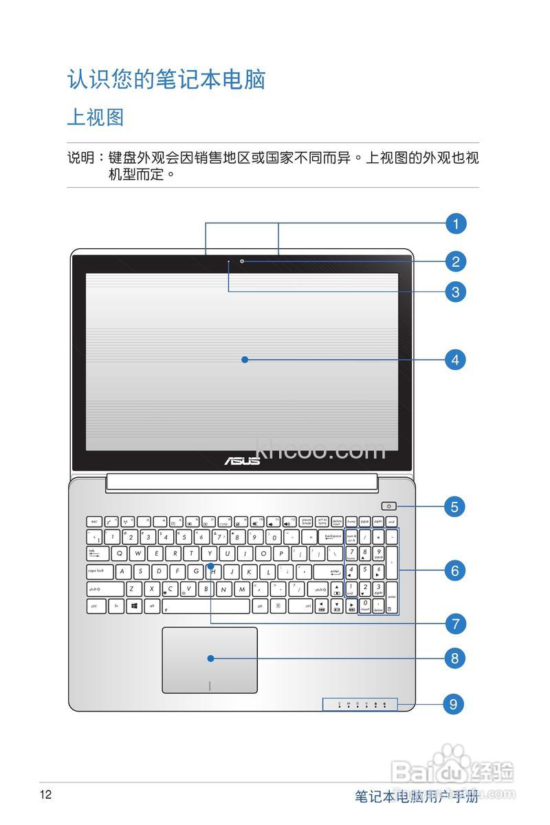 华硕S200E系列如何外出使用