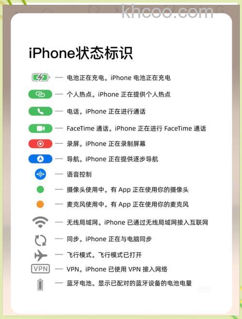 为什么说iPhone是市场上最安全的手机【详解】