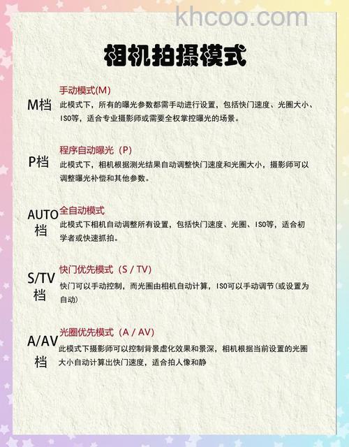 使用曝光模式需注意什么 单反相机曝光模式介绍【详解】