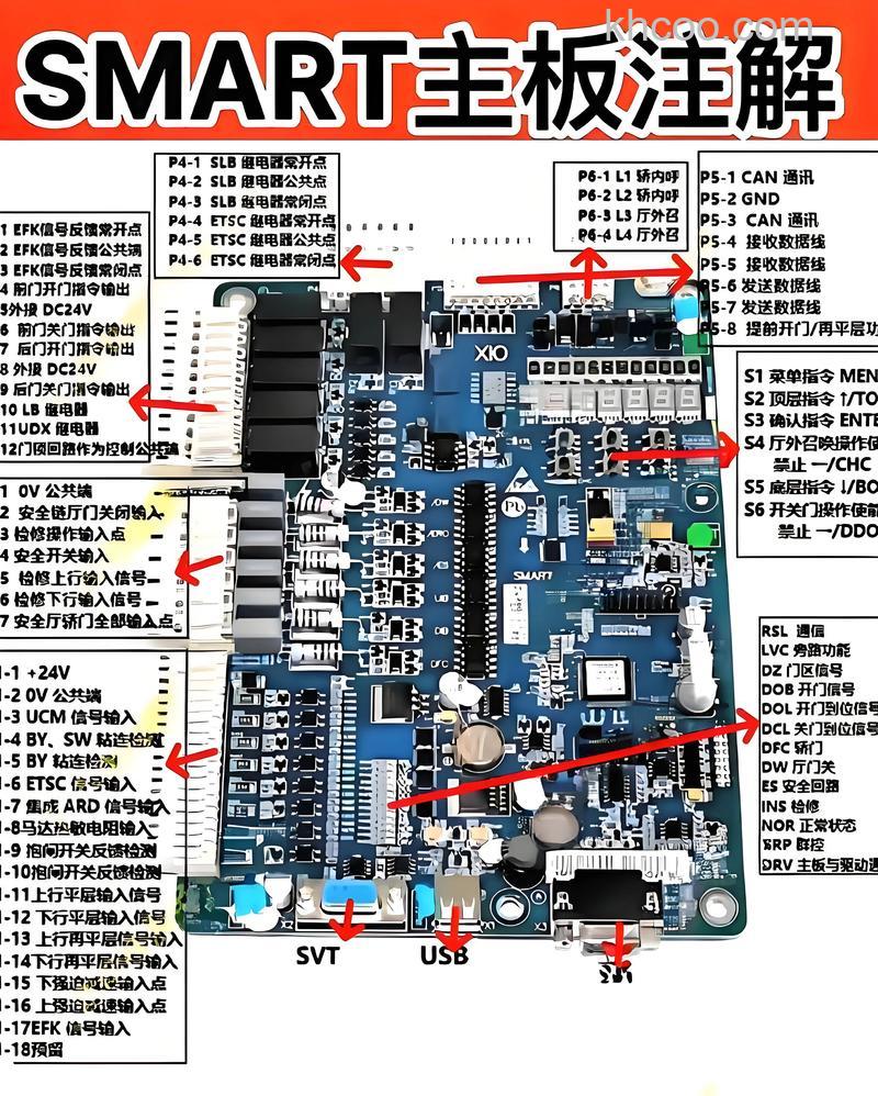 开核主板是什么 开核主板原理及作用介绍