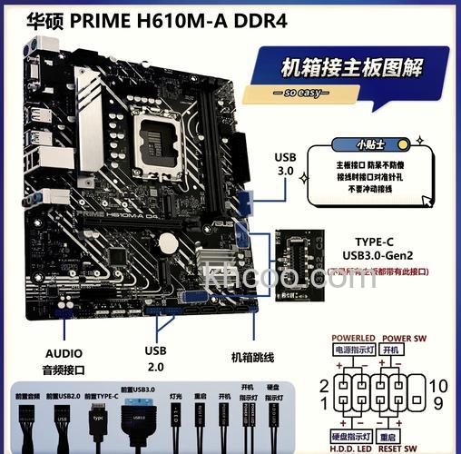 什么是x86嵌入式主板 x86嵌入式主板如何选择【详细介绍】