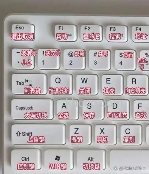 东芝笔记本在VISTA下打开子菜单的快捷键是什么