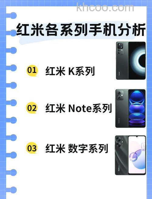 miui15红米更新机型名单有哪些 miui15红米更新机型名单介绍【详解】