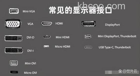 华硕A43EI231E-SL怎么设置HDMI