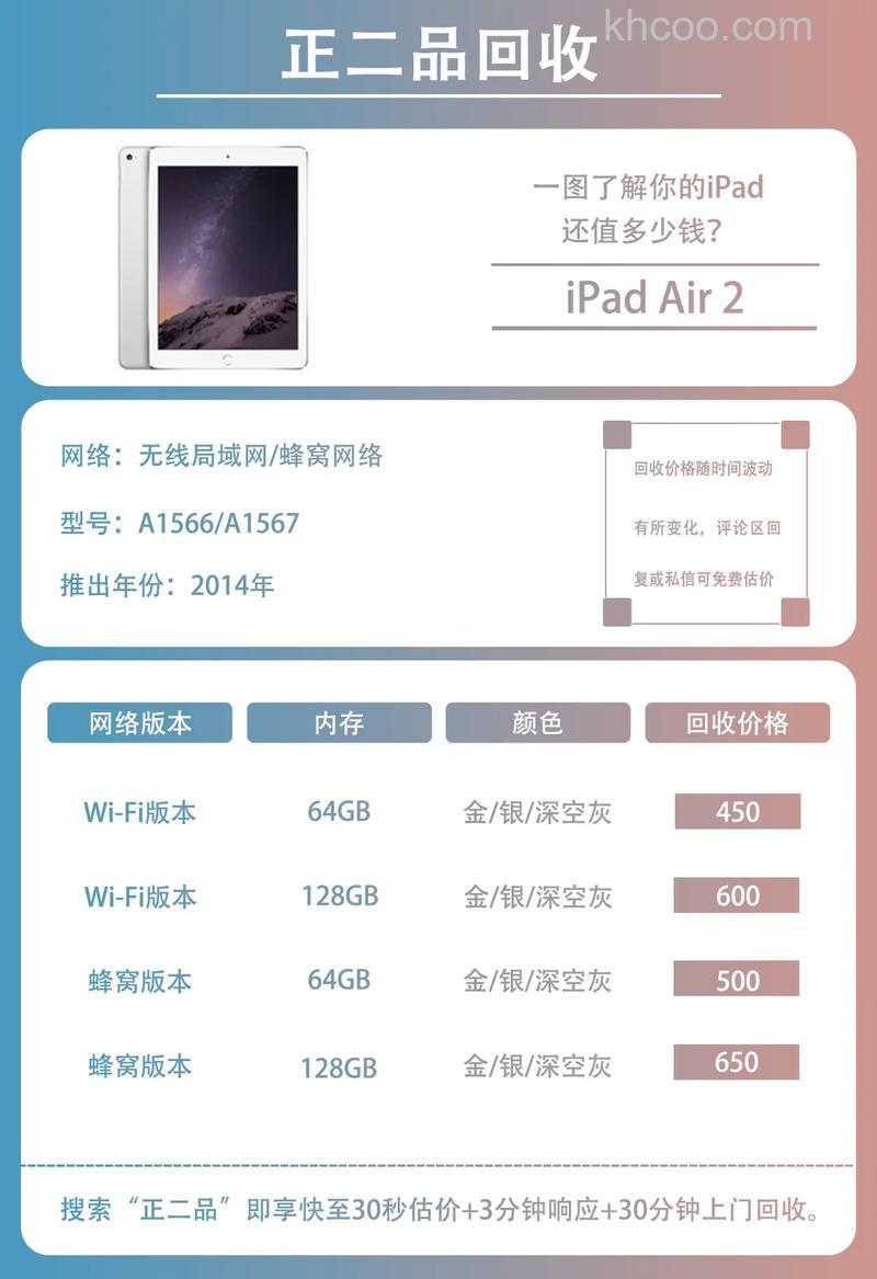 iPad Air2 wifi版多少钱 iPad Air2 wifi版售价介绍【详解】