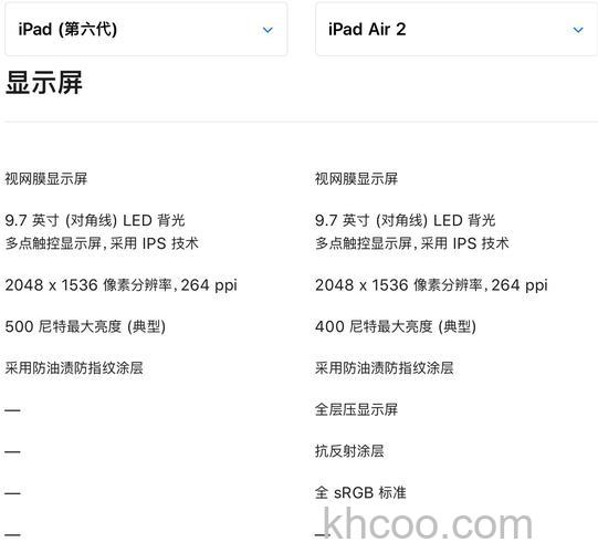 iPad Air2值得购买吗 iPad Air2优势特点介绍