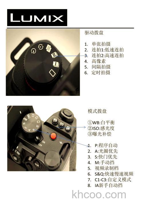 松下dmcfz28怎么用 松下dmcfz28相机评测【详解】