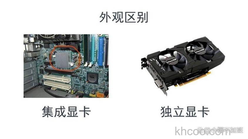 独立显卡和集成显卡的区别是什么?