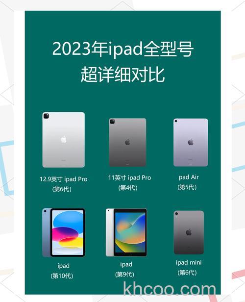 ipad3和ipad2有什么区别 ipad3和ipad2对比介绍【详解】