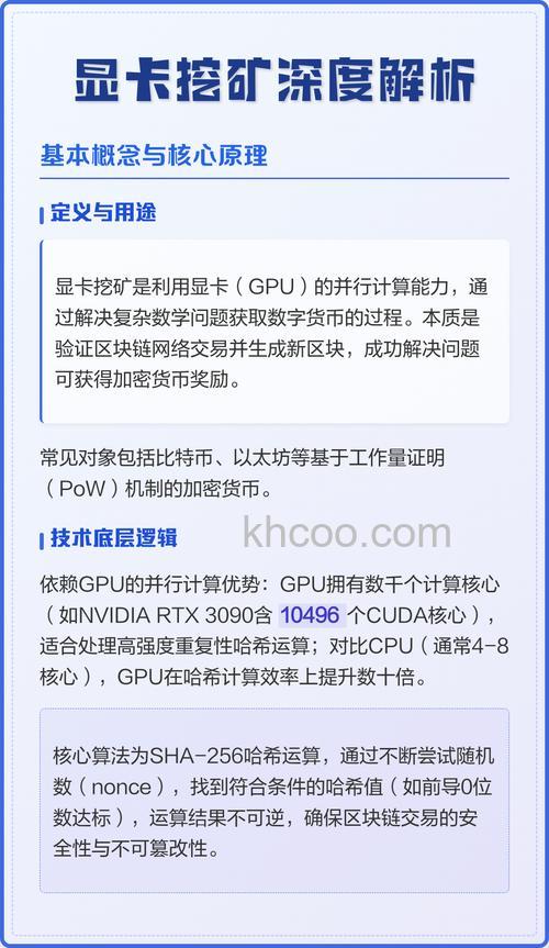 显卡挖矿为什么比处理器更有效【详细介绍】