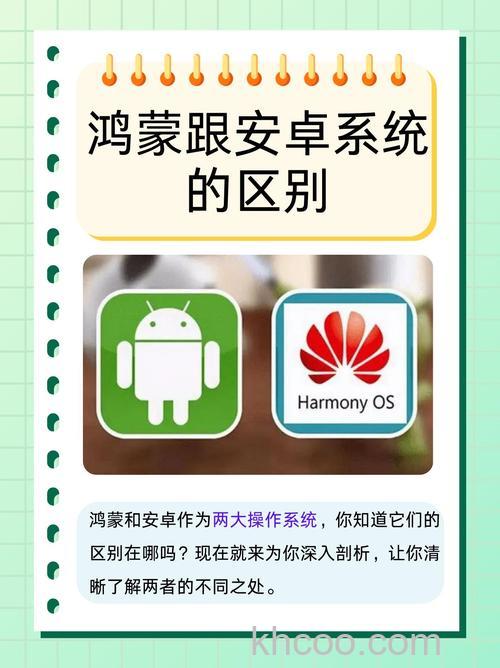 鸿蒙HarmonyOSNEXT是不是基于安卓的【详解】