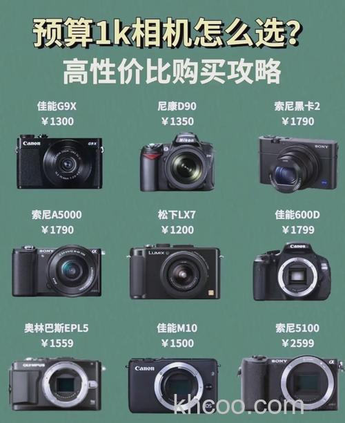 数码相机购买需要注意什么 性价比微单相机推荐