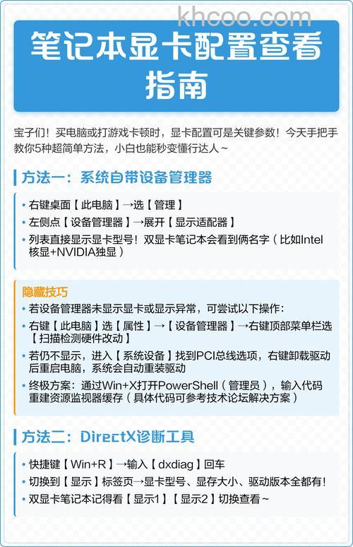 怎么看显卡配置 显卡性能查看方法有哪些【详细介绍】