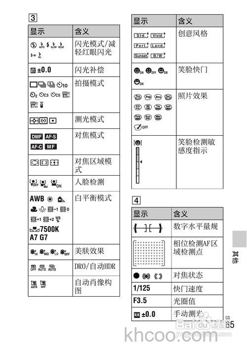 索尼相机有哪些故障代码 索尼相机故障代码大全【详细介绍】